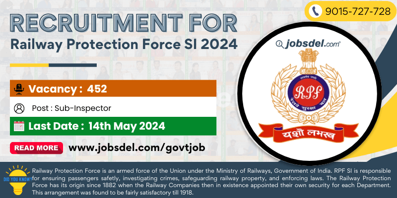 Recruitment for 452 Sub-Inspector Posts at Railway Protection Force SI 2024